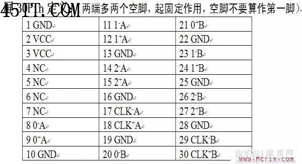 笔记本电脑LCD屏线定义3