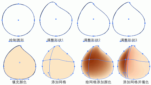 AI渐变网格绘制一盘可口的粉桃子2