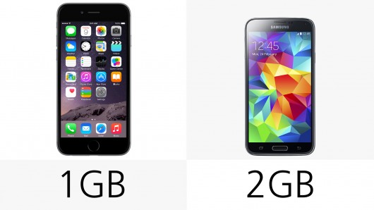iPhone6 Plus和三星Galaxy S5哪个好 iPhone6 Plus和Galaxy S5详细参数对比25