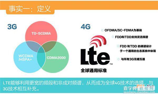 原来4G是这样的，看完就明白了1