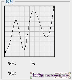 photoshop利用图层样式制作出漂亮的彩色水晶霓虹字6