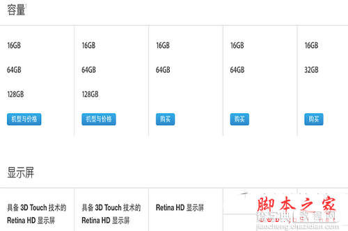 iphone在售机所有型对比分析评测 iphone6s的颜色型号查询3