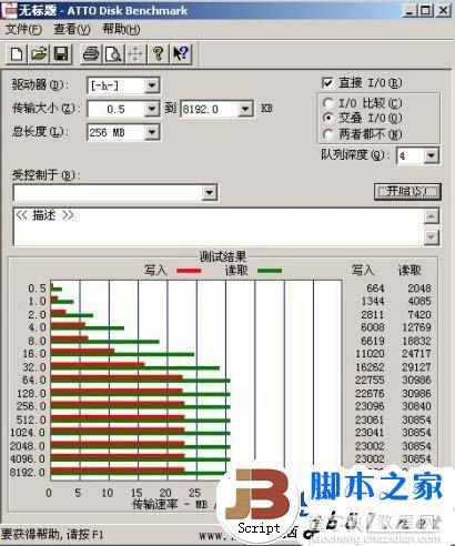 USB 3.0知识扫盲:USB 3.0和USB 2.0的区别6