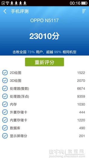 2500元档手机推荐 N1 mini/华为P7领衔8
