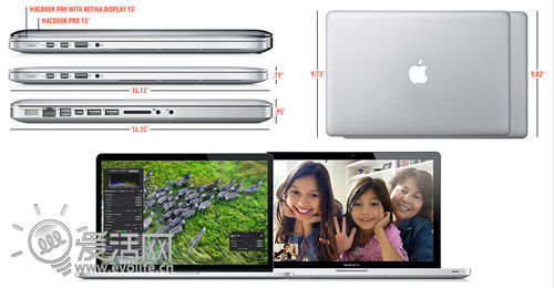 2012新款苹果笔记本电脑MacBook Pro全面评测出炉[多图]3
