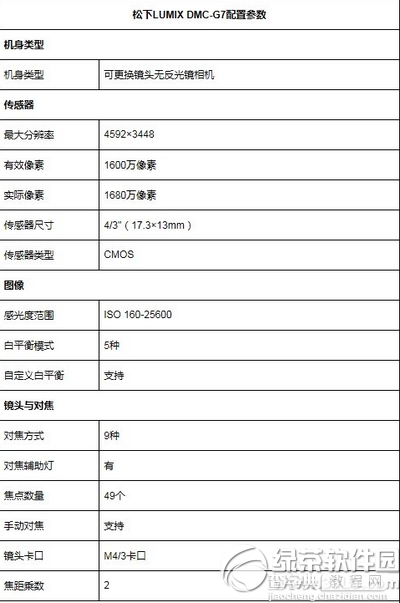 松下g7无反相机怎么样 松下g7无反相机配置参数15