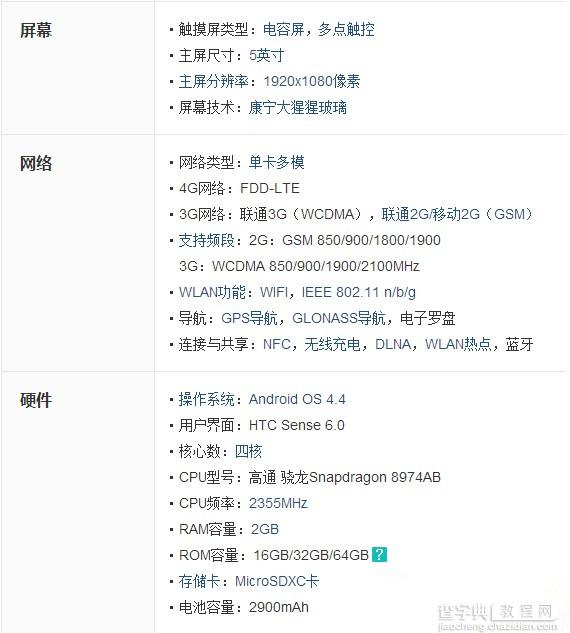 iphone 6和HTC M8哪个好 iphone6和HTC M8对比区别详情介绍3