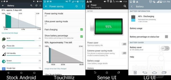 Android 5.0原生系统/TouchWiz/HTC Sense/LG UI界面对比10