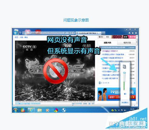 网页没有声音但系统显示有声音怎么回事?如何解决?1