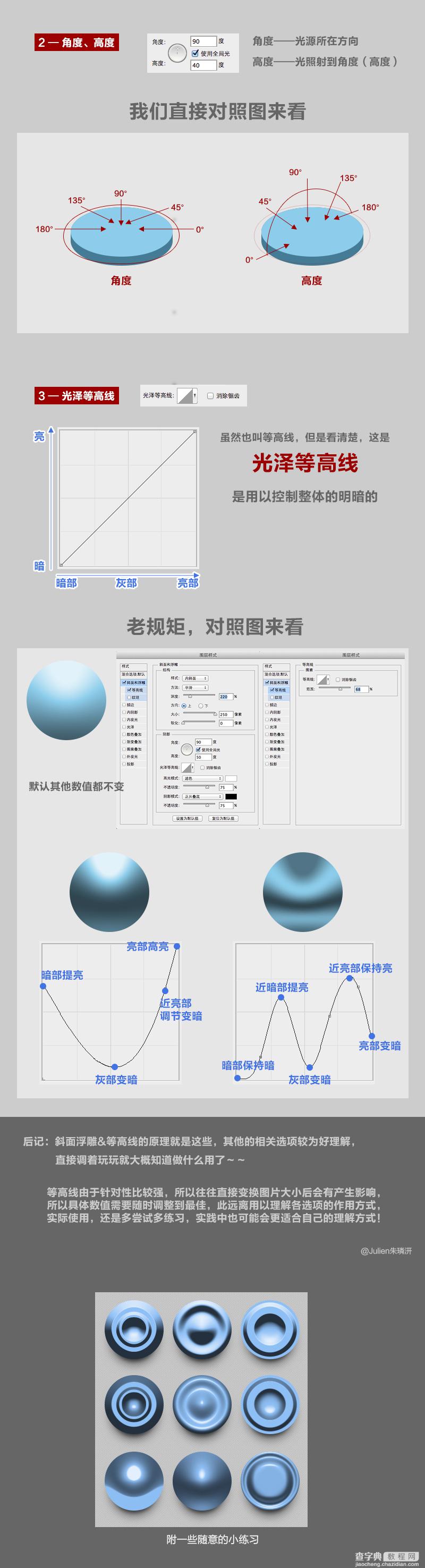 Photoshop中斜面浮雕和等高线原理的详细解析4