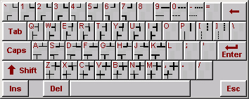 输入法中软键盘中的特殊字符集合5