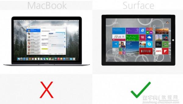 苹果对战微软 MacBook vs Surface Pro 3规格价格对比10