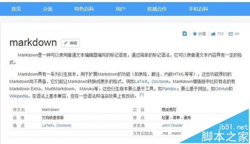 .md是什么类型的文件? markdown.md的打开方式1