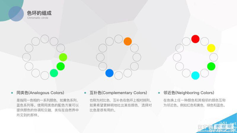 基础知识:Photoshop图层与色彩原理分析14