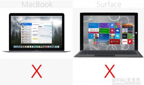 苹果对战微软 MacBook vs Surface Pro 3规格价格对比15