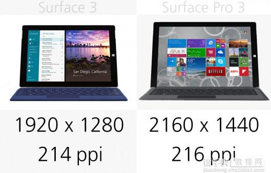 微软Surface 3和Surface Pro 3有什么区别？微软Surface系列规格对比7