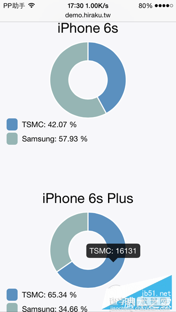 iPhone6s A9芯片台积电/三星哪个好？iPhone6s/6s Plus A9芯片查询方法9