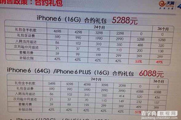 电信iPhone6/6 Plus合约价格 电信iPhone6/iPhone6 Plus套餐曝光1