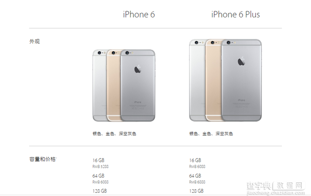 怎么购买iPhone6?苹果iphone6国行版购买渠道详解2