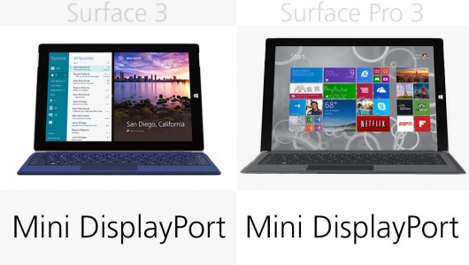微软Surface 3和Surface Pro 3有什么区别？微软Surface系列规格对比19