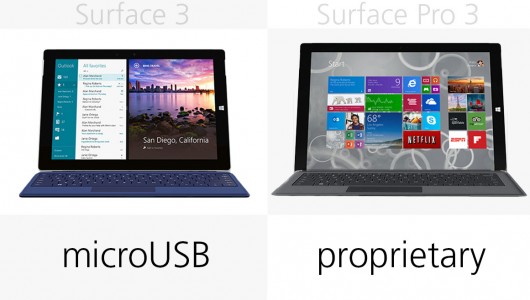 微软Surface 3和Surface Pro 3有什么区别？微软Surface系列规格对比12