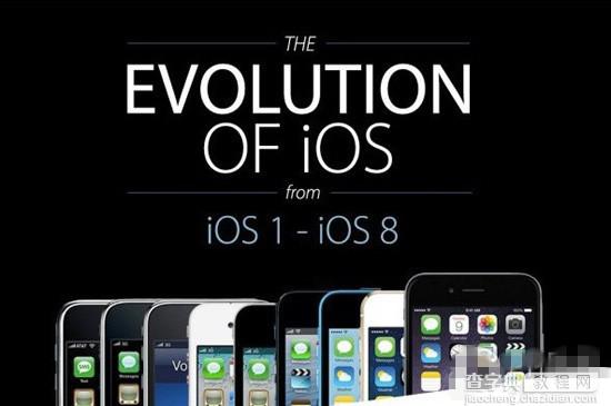 iOS8正式版将至 iPhone OS到iOS8系统变化最直观展现图文介绍1