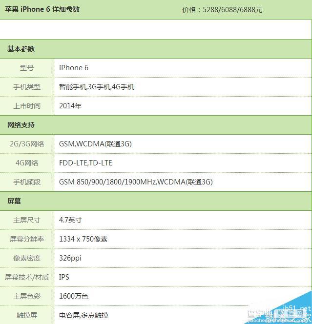 iPhone 6/iPhone6 Plus详细参数配置和售价一览表6