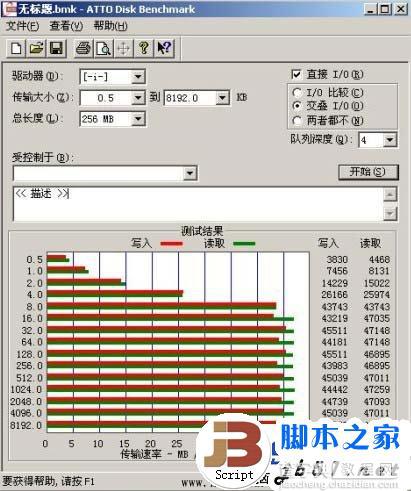 USB 3.0知识扫盲:USB 3.0和USB 2.0的区别5