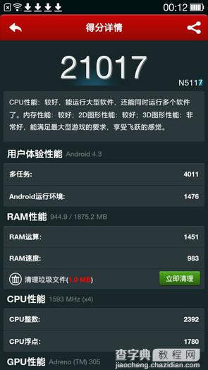 2500元档手机推荐 N1 mini/华为P7领衔7