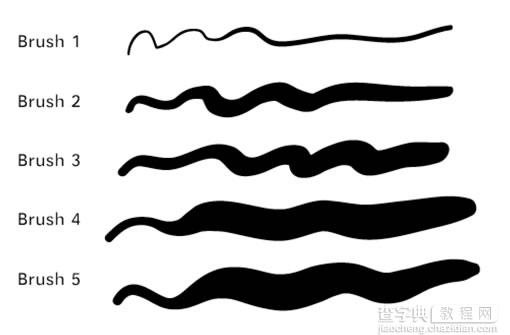 Illustrator Intuos2 画可爱活泼的小兔2