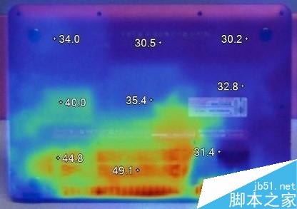 笔记本电脑散热不好怎么办?笔记本散热处理方法2