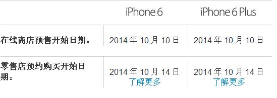 如何购买iPhone6/6 plus 苹果官方iPhone6预订及预售指南1