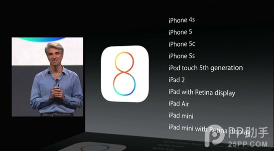 苹果iPhone4S要不要升级iOS8? iPhone4S更新iOS8运行表现如何?1