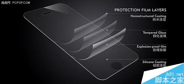 测试:贴膜是否会对iPhone 6S 3D Touch造成影响5
