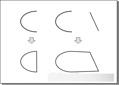 CorelDRAW 12之对象的群组与造型的方法25