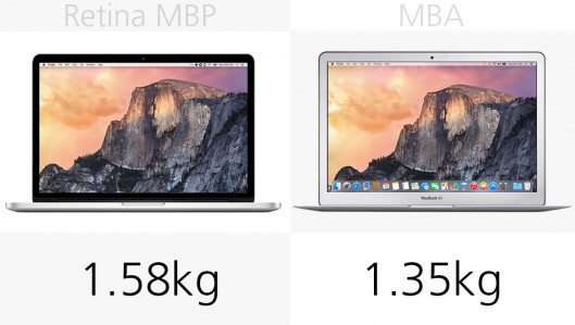 新款Macbook Pro和Macbook Air参数对比3