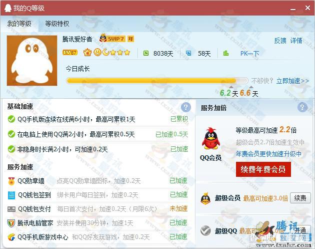 QQ等级加速上限多出0.2天 官方客服证实BUG导致1