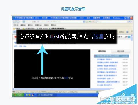 网络视频看不了,没有安装Flash播放器,视频显示空白没有内容的解决方法1