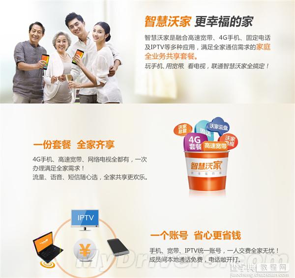 中国联通推出智慧沃家套餐 通话、流量、短信等业务全面共享2