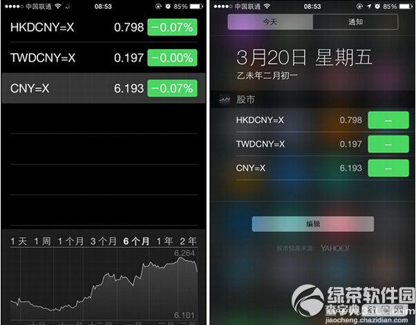 iphone自带的股市App怎么查汇率(RMB兑换美元的汇率)1