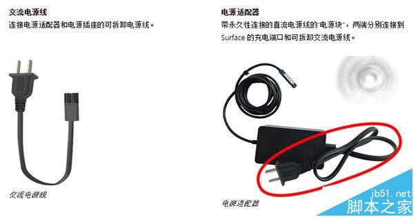 微软Surface Pro系类电源线充电器免费更换的方法1
