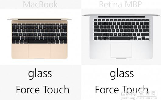 MacBook和13英寸MacBook Pro规格对比分析5