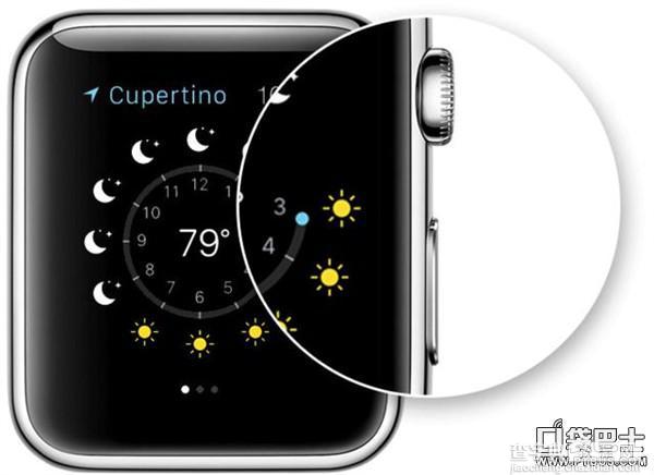 买表必读技巧 Apple Watch新手必知教程16