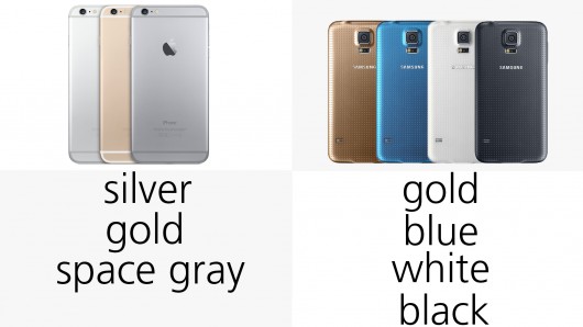 iPhone6 Plus和三星Galaxy S5哪个好 iPhone6 Plus和Galaxy S5详细参数对比5