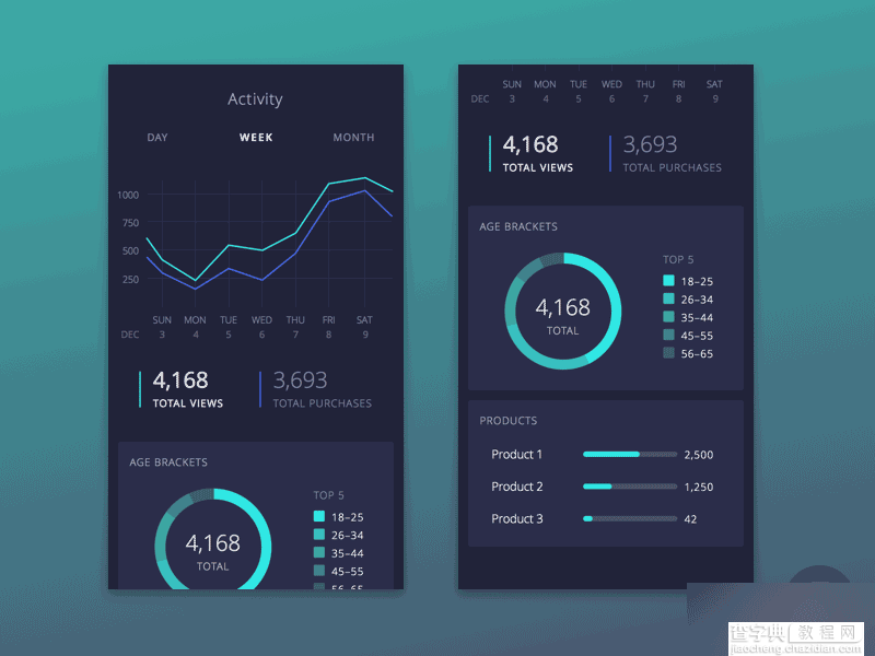 UI/UX 原型设计工具 Top102