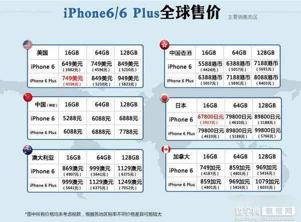 国行iPhone6/6 Plus价格/购买攻略/合约机套餐等信息大汇总6
