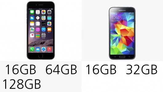 iPhone6 Plus和三星Galaxy S5哪个好 iPhone6 Plus和Galaxy S5详细参数对比22