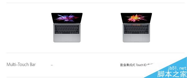 全新13寸Macbook Pro笔记本续航实测:高配版比入门版少1小时2