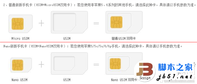 iPhone6s/Phone6s Plus用什么SIM卡？支持Nano-SIM/Nano-USIM / Nano-UIM卡3
