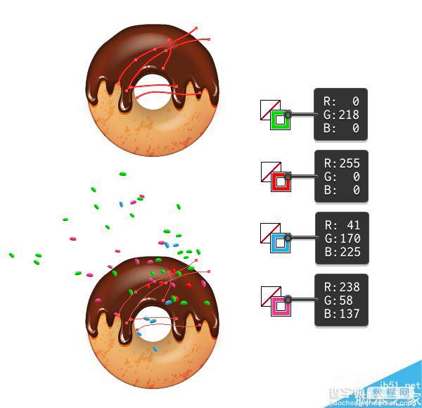 Illustrator创建可爱美味的4种甜甜圈15